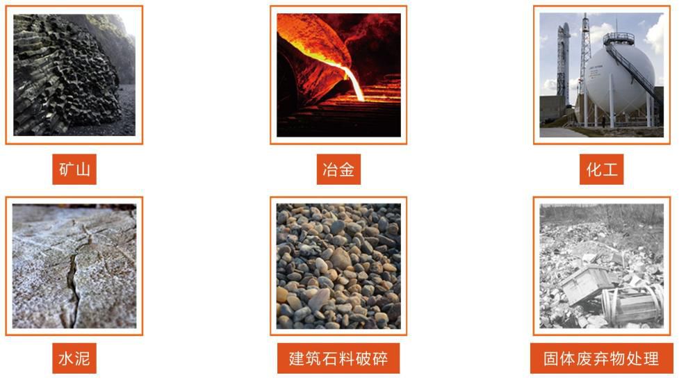 PE顎式破碎機應(yīng)用范圍